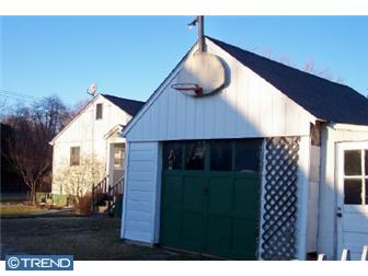 Montgomery County real estate